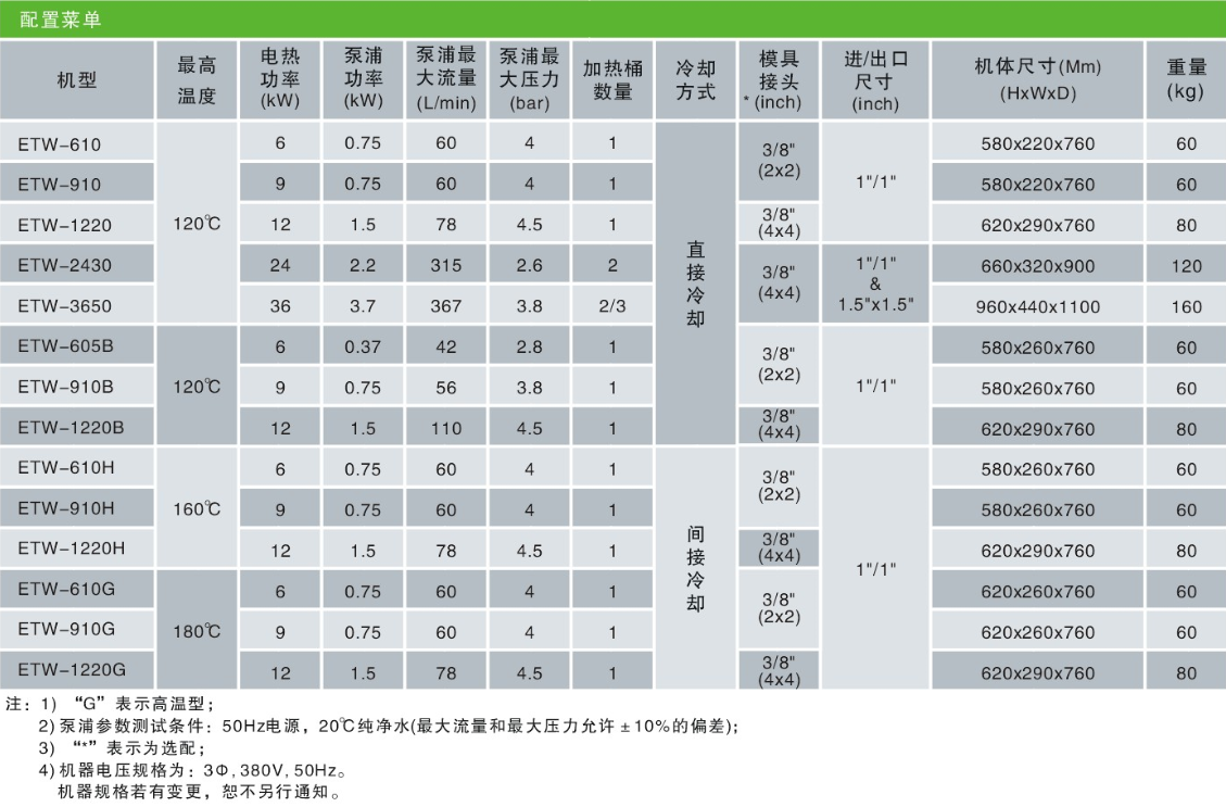 QQ截图20170506144709.png