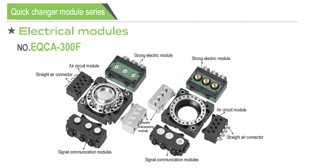 Quick changer module series 1.png