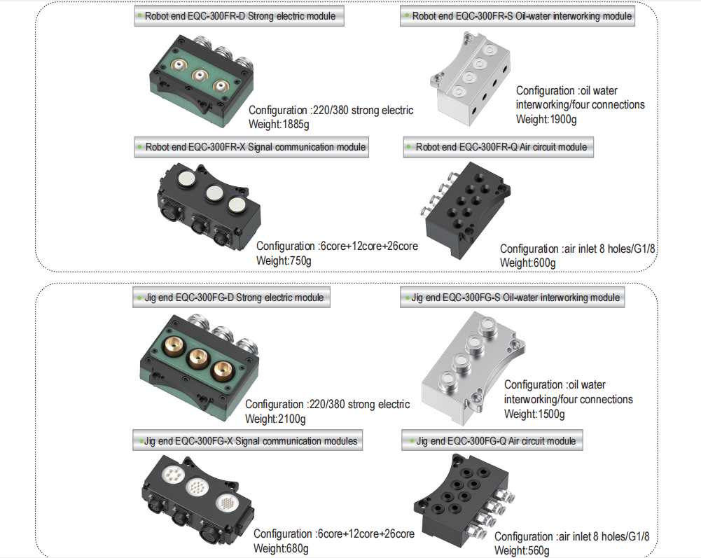 Quick changer module series 2.png