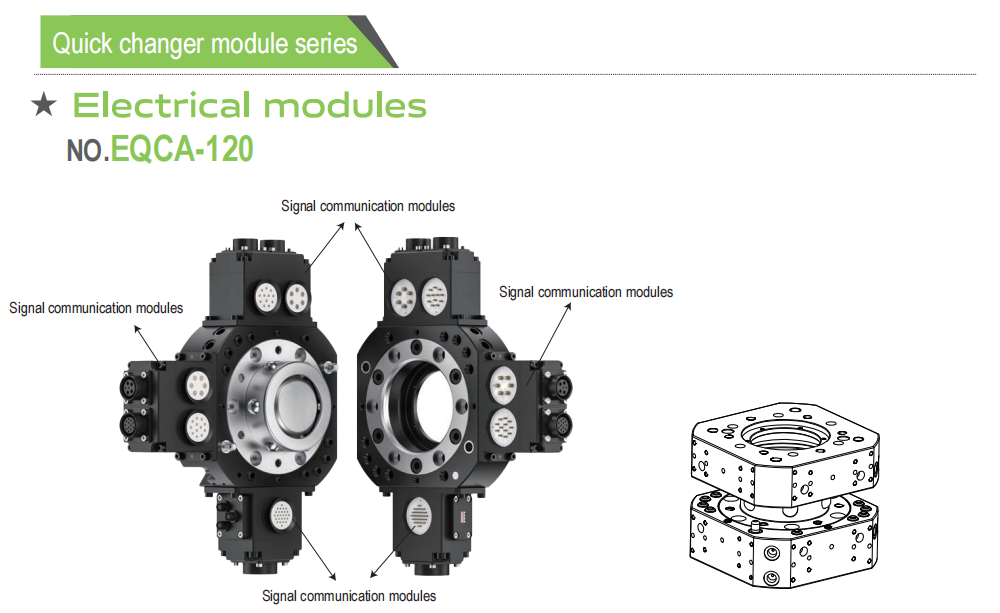 Quick changer module series 7.png