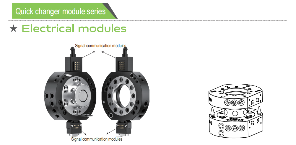 Quick changer module series 11.png
