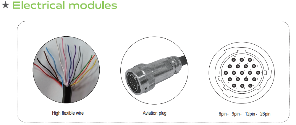 Quick changer module series 14.png