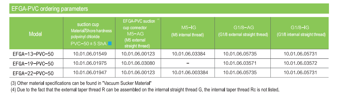 EFGA-EFSGA 12.png